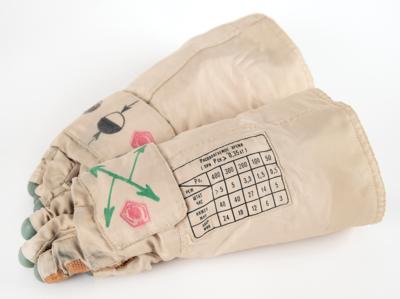 Lot #6513 Soyuz TM-23/Mir EO-21 Flown Orlan EVA Cosmonaut Space Suit Gloves - From the Personal Collection of Yuri Usachov - Image 5