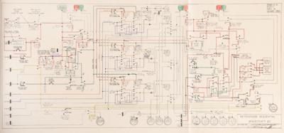 Lot #6413 Faith 7 Mission Control-Used Flight Controller's Handbook - From the Personal Collection of Gene Kranz - Image 3