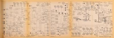 Lot #6413 Faith 7 Mission Control-Used Flight Controller's Handbook - From the Personal Collection of Gene Kranz - Image 4