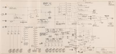 Lot #6413 Faith 7 Mission Control-Used Flight Controller's Handbook - From the Personal Collection of Gene Kranz - Image 7