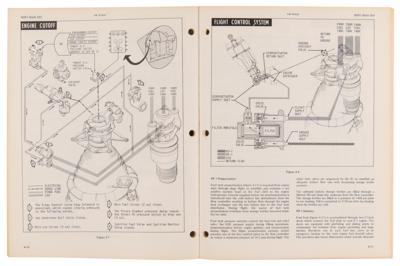 Lot #6090 Apollo 8 Saturn V Flight Manual (SA-503) - Image 3