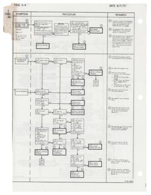 Lot #6354 Apollo 17 Flown Checklist Page Signed by Gene Cernan - Image 2