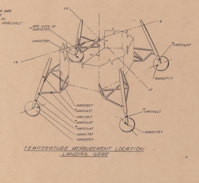 Lot #6387 Apollo-Era (2) Lunar Module Descent Stage Blueprints - Image 9