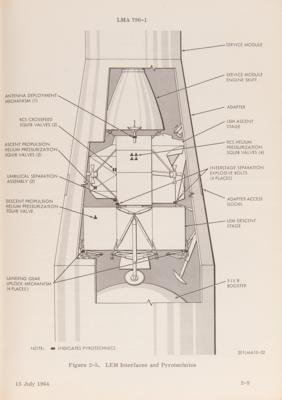 Lot #6394 Lunar Excursion Module (LEM) Familiarization Manual by Grumman (1964) - Image 6