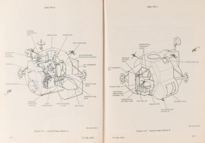 Lot #6394 Lunar Excursion Module (LEM) Familiarization Manual by Grumman (1964) - Image 8