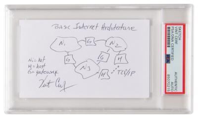 Lot #254 Vint Cerf Signed Sketch - 'Basic Internet