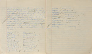 Lot #2097 Bruce Lee Multi-Signed Handwritten Essays - Image 2