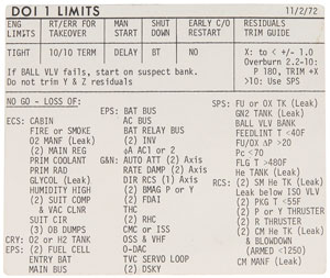 Lot #6429 Gene Cernan’s Apollo 17 Flown Cue Card