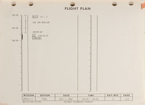 Lot #6288 Apollo 11 Final Flight Plan and Isolation Menus - Image 5