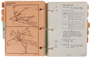 Lot #6489 STS–3: Jack Lousma’s Complete Flown Checklist - Image 3