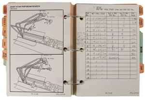 Lot #6489 STS–3: Jack Lousma’s Complete Flown Checklist - Image 4