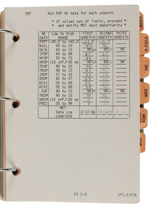 Lot #6489 STS–3: Jack Lousma’s Complete Flown Checklist - Image 13