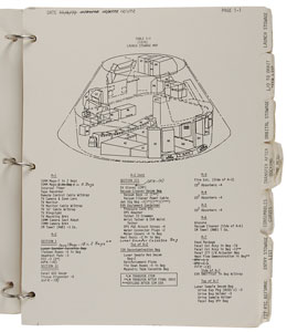 Lot #6425 Gene Cernan’s Flown Apollo 17 Flight Plan Supplement - Image 2