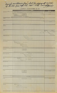 Lot #8192 Walt Cunningham Signed Apollo 7 Set of (3) Charts - Image 2