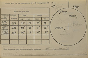 Lot #8442  SALUT-6 Training Astronavigation Catalog - Image 2