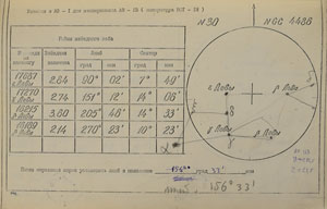 Lot #8442  SALUT-6 Training Astronavigation Catalog - Image 3