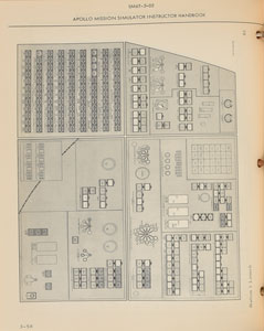 Lot #8160  Apollo Mission Simulator Instructor Handbook - Image 3