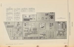 Lot #8160  Apollo Mission Simulator Instructor Handbook - Image 4