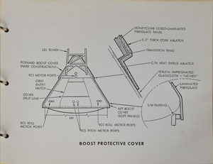 Lot #8183 Apollo Saturn IB AS-204 Briefing Book - Image 17