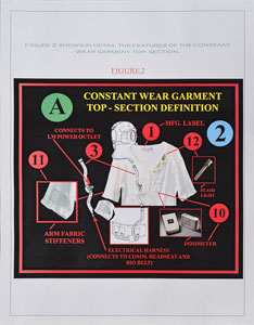 Lot #8095  Apollo 17 Training-Used Constant Wear Garment - Image 7