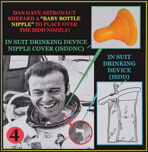 Lot #8061  Apollo 14: Alan Shepard's Flown 'Gag Gift' Baby Bottle Nipple - Image 3