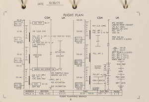 Lot #8074  Apollo 15 Lunar Surface Checklist 'Change B' Manual - Image 5