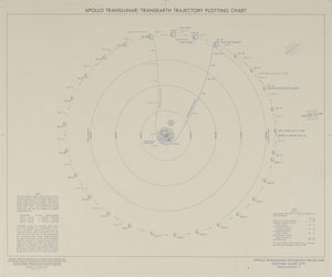 Lot #8009  Apollo 11 Translunar/Transearth Trajectory Plotting Chart