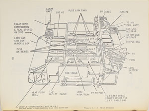 Lot #8077  Apollo 15 Final Lunar Surface Procedures Manual - Image 4