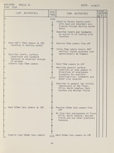 Lot #8077  Apollo 15 Final Lunar Surface Procedures Manual - Image 6