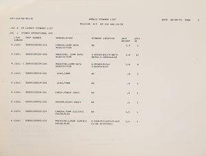 Lot #8065  Apollo 14 Stowage List - Image 3