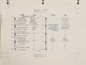 Lot #8052  Apollo 13 LM Lunar Surface Checklist Manual - Image 2