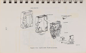 Lot #8123  Apollo Set of (3) Portable Life Support and Oxygen Purge Systems Manuals - Image 3