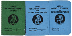 Lot #8123  Apollo Set of (3) Portable Life Support and Oxygen Purge Systems Manuals - Image 5