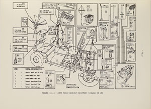 Lot #8099  Apollo 17 Press Kit - Image 4