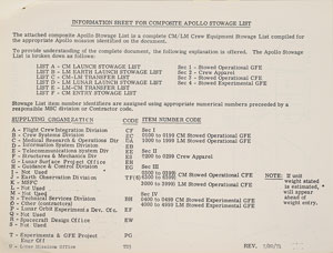 Lot #8079  Apollo 15 Stowage List - Image 2