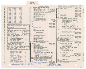 Lot #8419 Charlie Duke's Apollo 16 Lunar Surface-Flown LMS Timeline Checklist  - Image 2