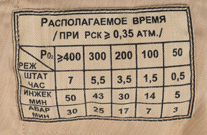 Lot #8190  Orlan EVA Cosmonaut Gloves - Image 4