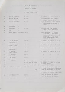 Lot #6062  Prince 1985 Call Sheet for 'America' Music Video - Image 3