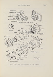 Lot #9178 Apollo 15-17 Extravehicular Operations Handbook - Image 4