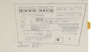 Lot #9175 Dave Scott's Apollo 15 Lunar Orbit-Flown CSM Systems Data Book - Image 4