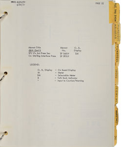Lot #9175 Dave Scott's Apollo 15 Lunar Orbit-Flown CSM Systems Data Book - Image 5