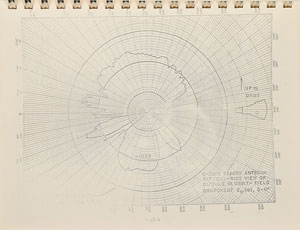Lot #9148 Gene Kranz’s Mercury Manual - Image 3