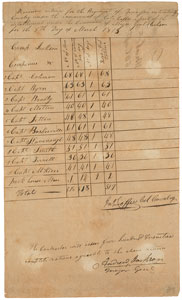 Lot #110 Andrew Jackson - Image 1