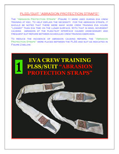 Lot #6269  PLSS Abrasion Protection Straps - Image 6