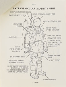 Lot #6398 Jack King's Apollo 11 Press Kit - Image 2