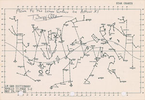Lot #6324 Buzz Aldrin's Apollo 11 Lunar Surface-Flown Double Star Chart - Image 1