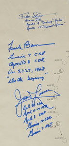 Lot #6211  Apollo 11 TLI Chart Signed by (12) Apollo Astronauts - Image 6