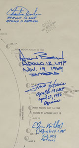 Lot #6211  Apollo 11 TLI Chart Signed by (12) Apollo Astronauts - Image 8