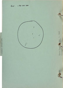 Lot #177  Apollo 9 Flown Command Module Checklist - Image 11