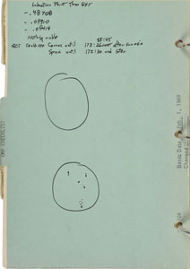 Lot #177  Apollo 9 Flown Command Module Checklist - Image 13